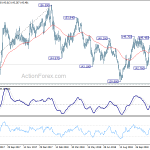 gbpjpy20181205a2