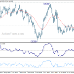 gbpjpy20181206a1