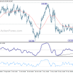 gbpjpy20181207a1