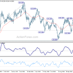 gbpjpy20181207a2