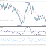 gbpjpy20181210a1