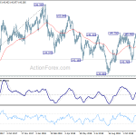 gbpjpy20181210a2