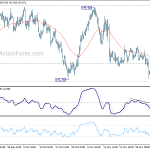 gbpjpy20181210b1