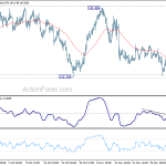 gbpjpy20181211a1