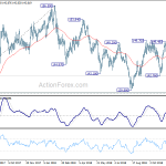 gbpjpy20181211a2