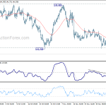 gbpjpy20181212a1