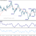 gbpjpy20181212b2