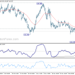 gbpjpy20181213a1