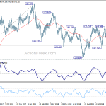 gbpjpy20181213a2