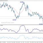 gbpjpy20181214a1