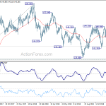 gbpjpy20181214a2