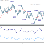 gbpjpy20181215w2