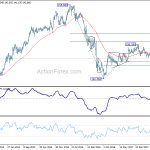 gbpjpy20181215w3