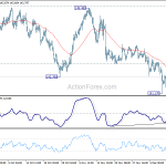 gbpjpy20181217a1