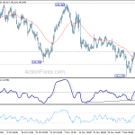 gbpjpy20181219a1