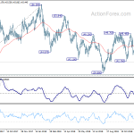 gbpjpy20181219a2