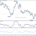 gbpjpy20181220a1