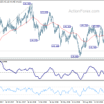 gbpjpy20181220a2