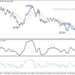 gbpjpy20181224w1