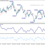 gbpjpy20181224w2