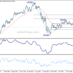 gbpjpy20181224w3