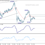 gbpjpy20181224w4