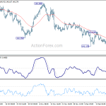 gbpjpy20181226a1