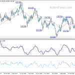 gbpjpy20181226a2