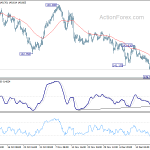 gbpjpy20181227a1