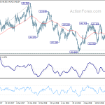 gbpjpy20181227a2