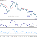 gbpjpy20181228a1