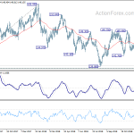 gbpjpy20181228a2