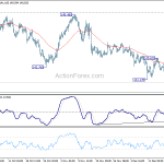 gbpjpy2018122a1