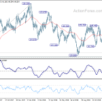 gbpjpy2018122a2