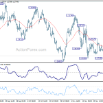 gbpusd20181201w1