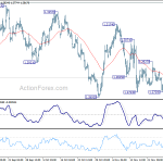 gbpusd20181203a1