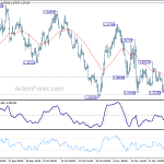 gbpusd20181203b1