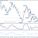 gbpusd20181204a1