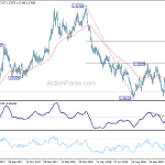 gbpusd20181204a2