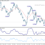 gbpusd20181204b1