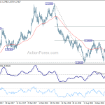 gbpusd20181205b2