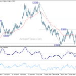 gbpusd20181206a2