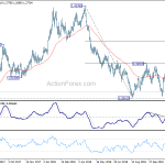 gbpusd20181206b2