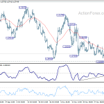 gbpusd20181207b1