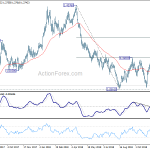 gbpusd20181210a2