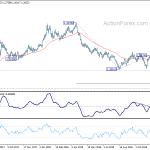 gbpusd20181210b2