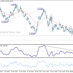 gbpusd20181211a1