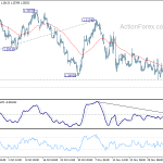 gbpusd20181211b1