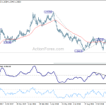 gbpusd20181211b2