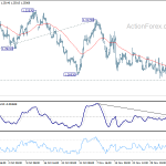 gbpusd20181212a1